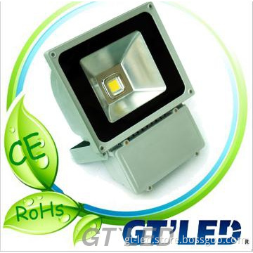 outdoor led floodlights